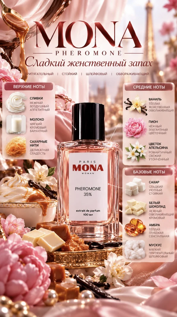 MONA Сладкий